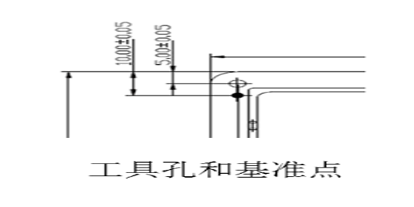 深圳线路板厂