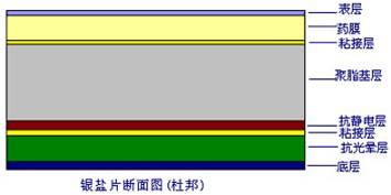 pcb电路板